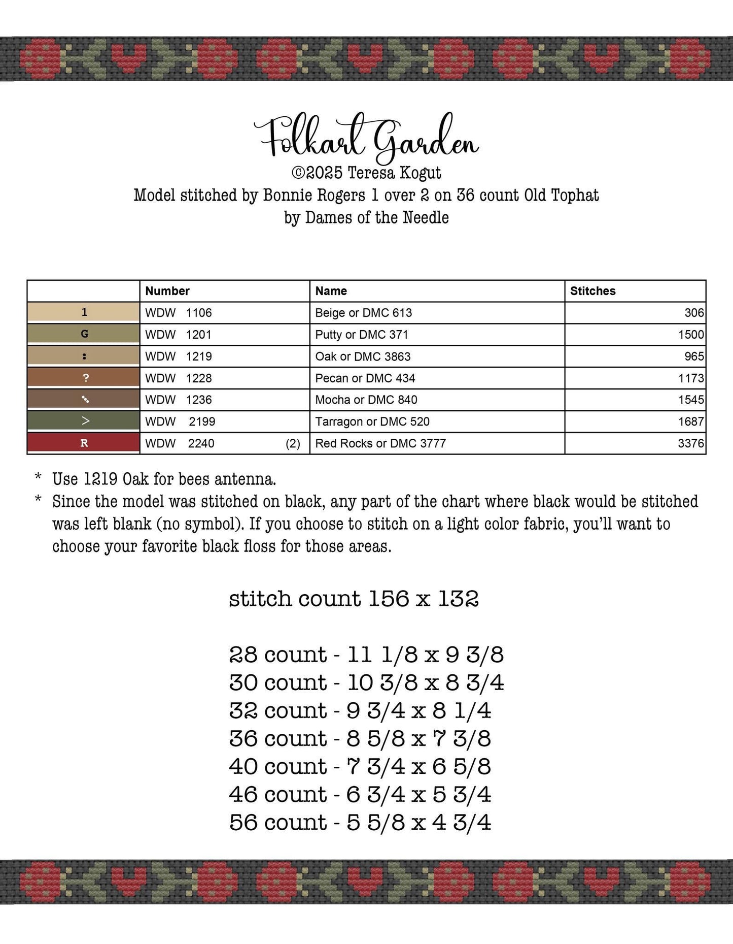 Folkart Garden by Teresa Kogut - Cross Stitch Paper Pattern