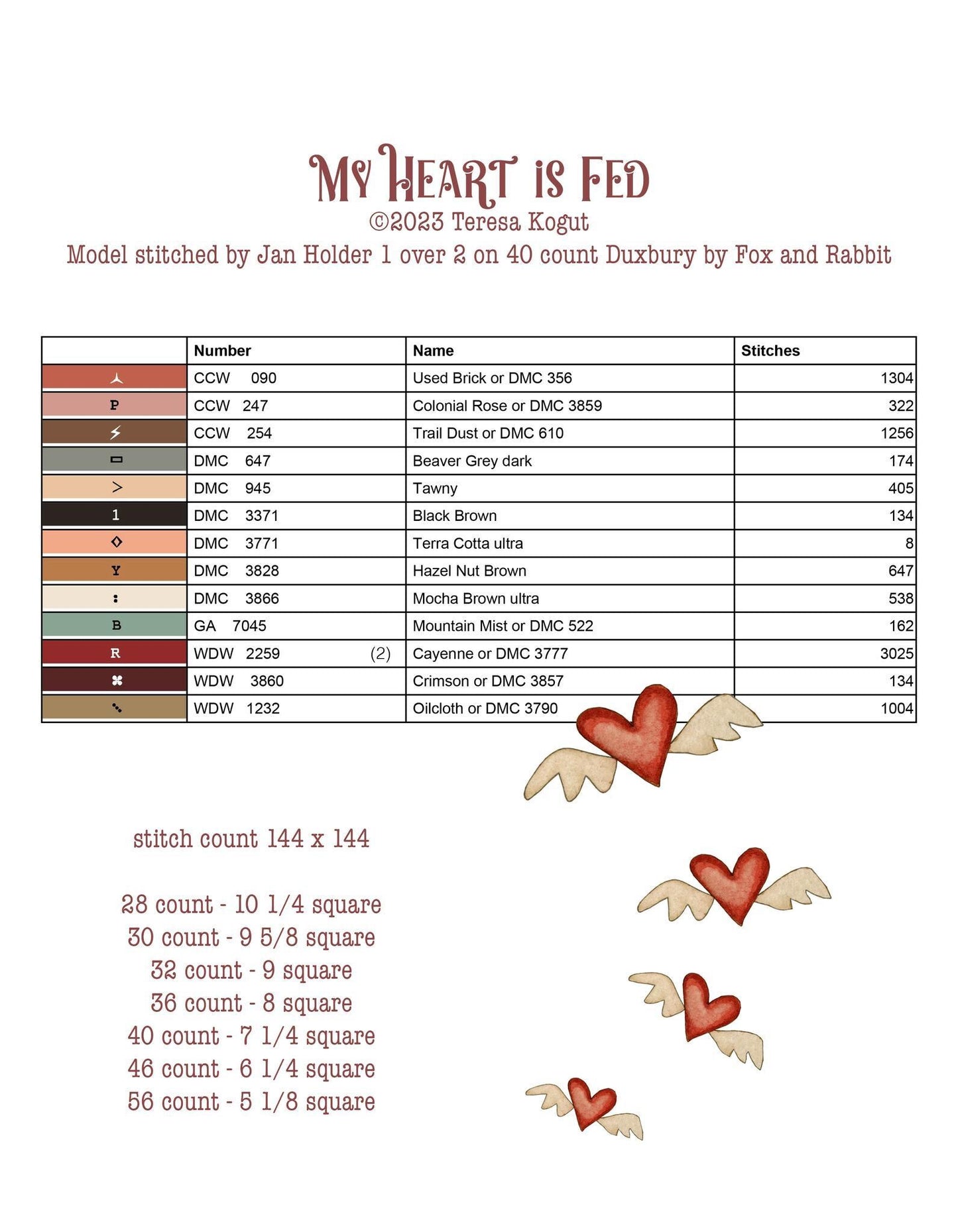 My Heart Is Fed by Teresa Kogut - Cross Stitch Paper Pattern