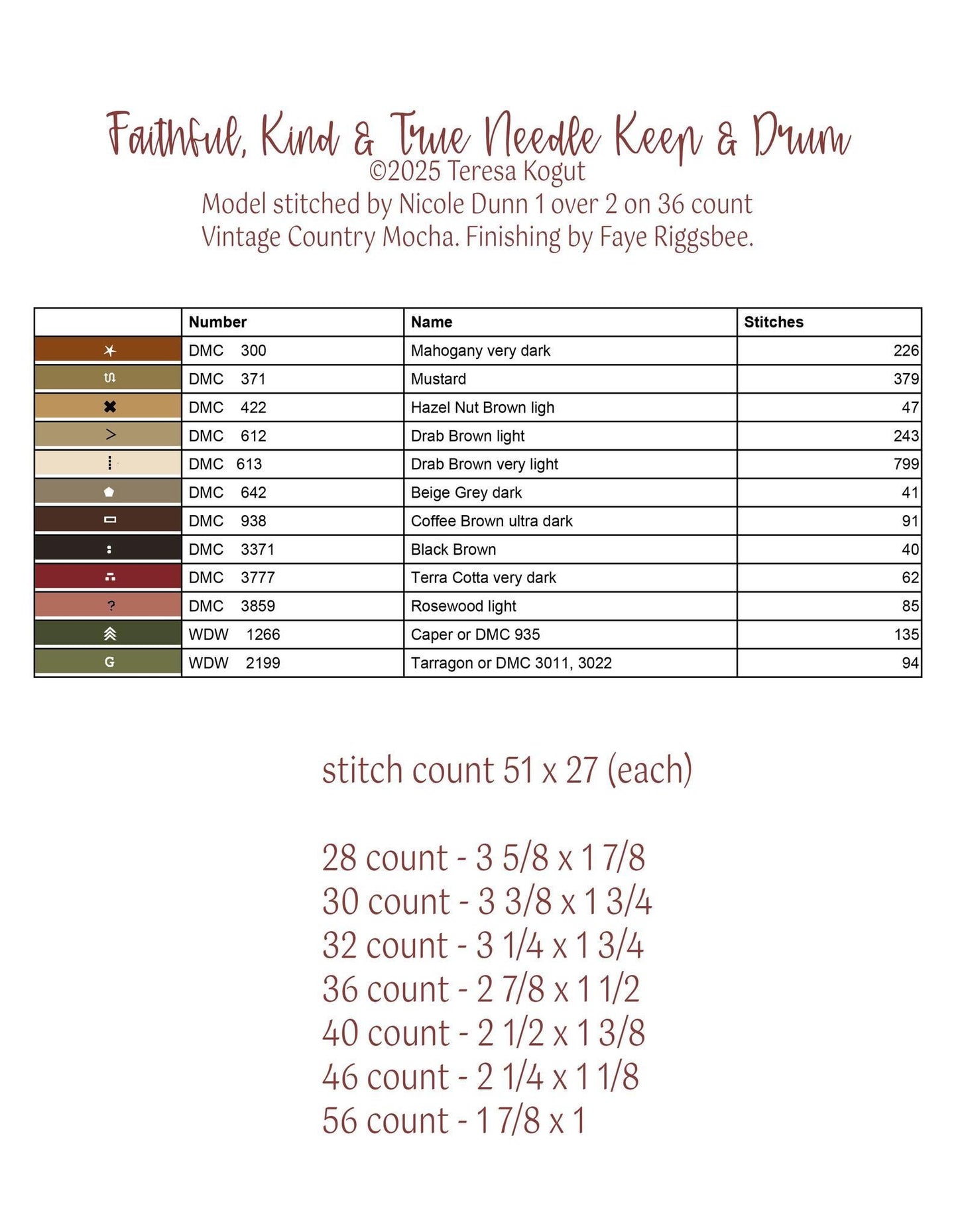 Faithful, Kind & True Booklet by Teresa Kogut - Cross Stitch Paper Pattern