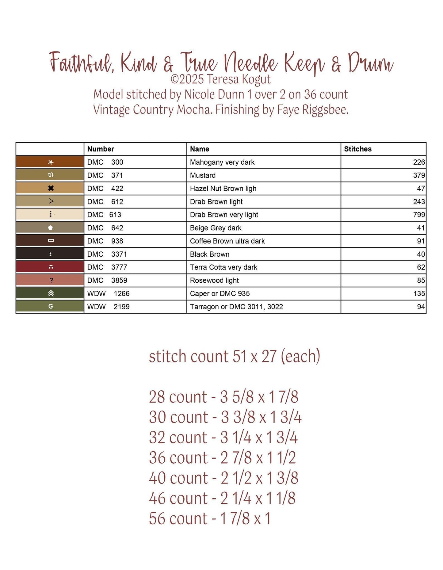 Faithful, Kind & True Booklet - Cross Stitch Paper Pattern