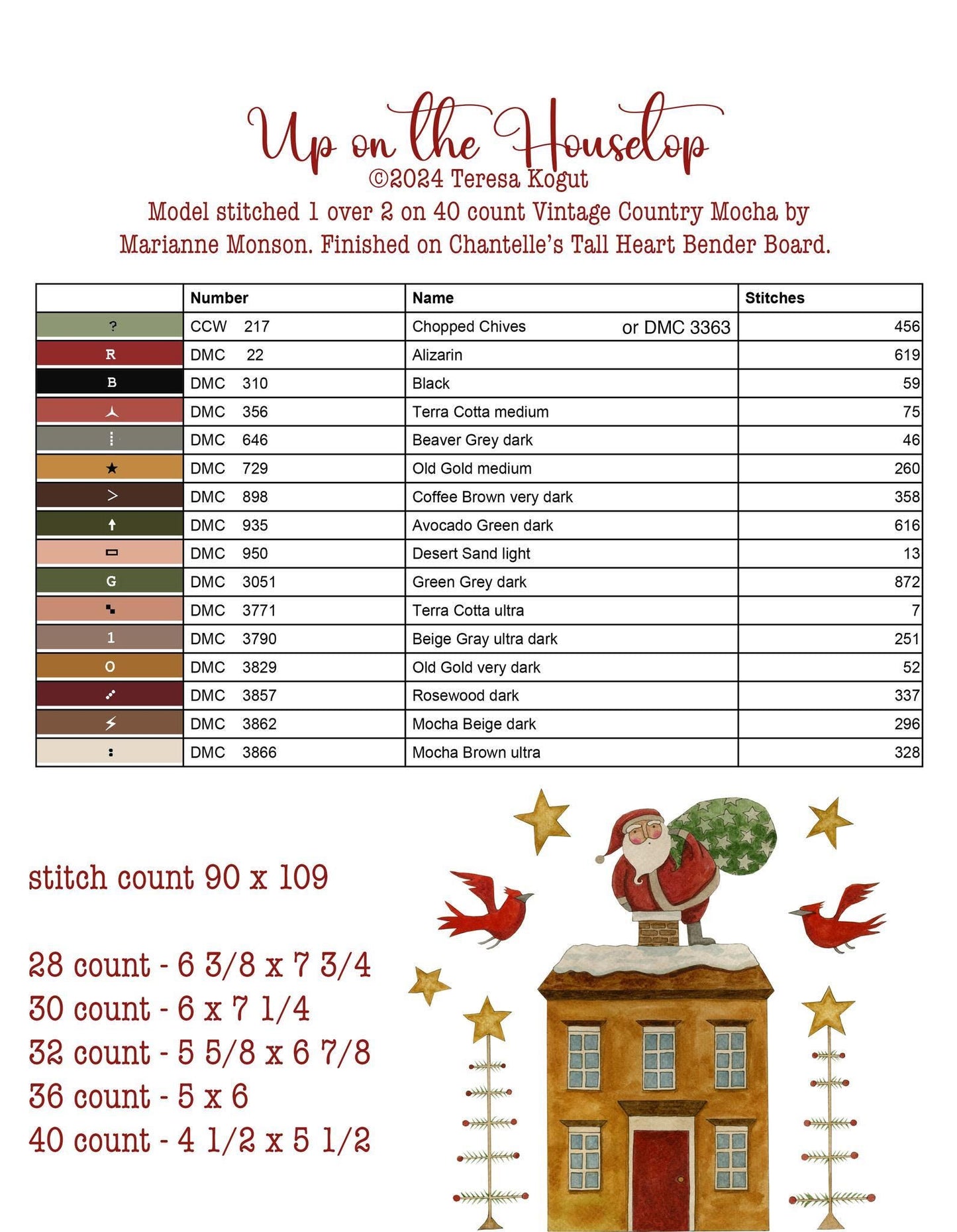 NEW!! Up on the Housetop by Teresa Kogut - Cross Stitch Paper Pattern