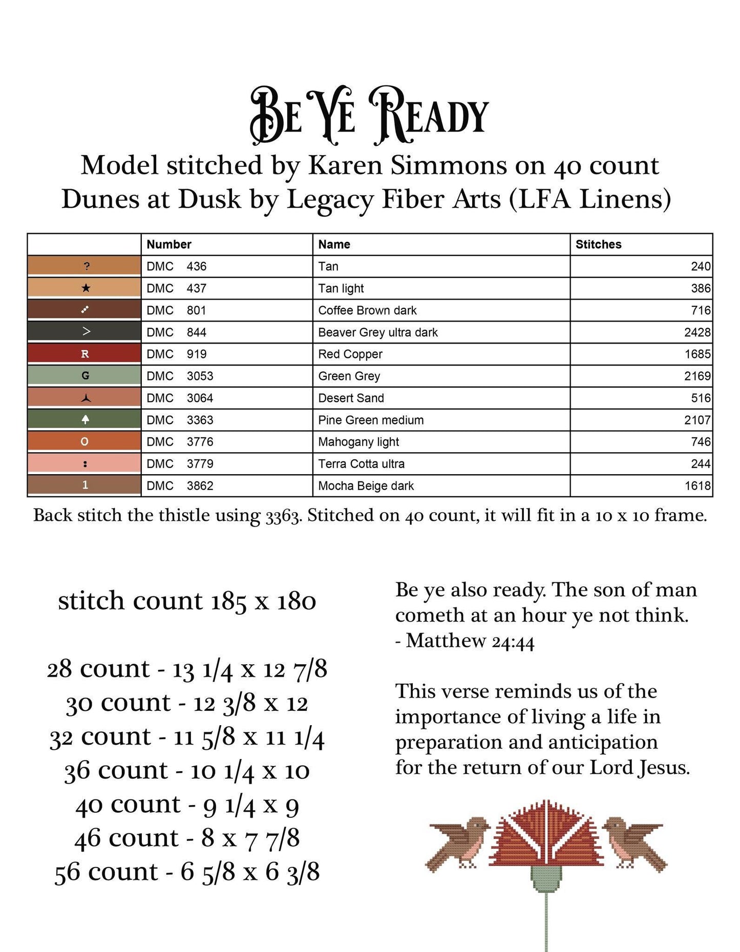 Be Ye Ready by Teresa Kogut - Cross Stitch Paper Pattern