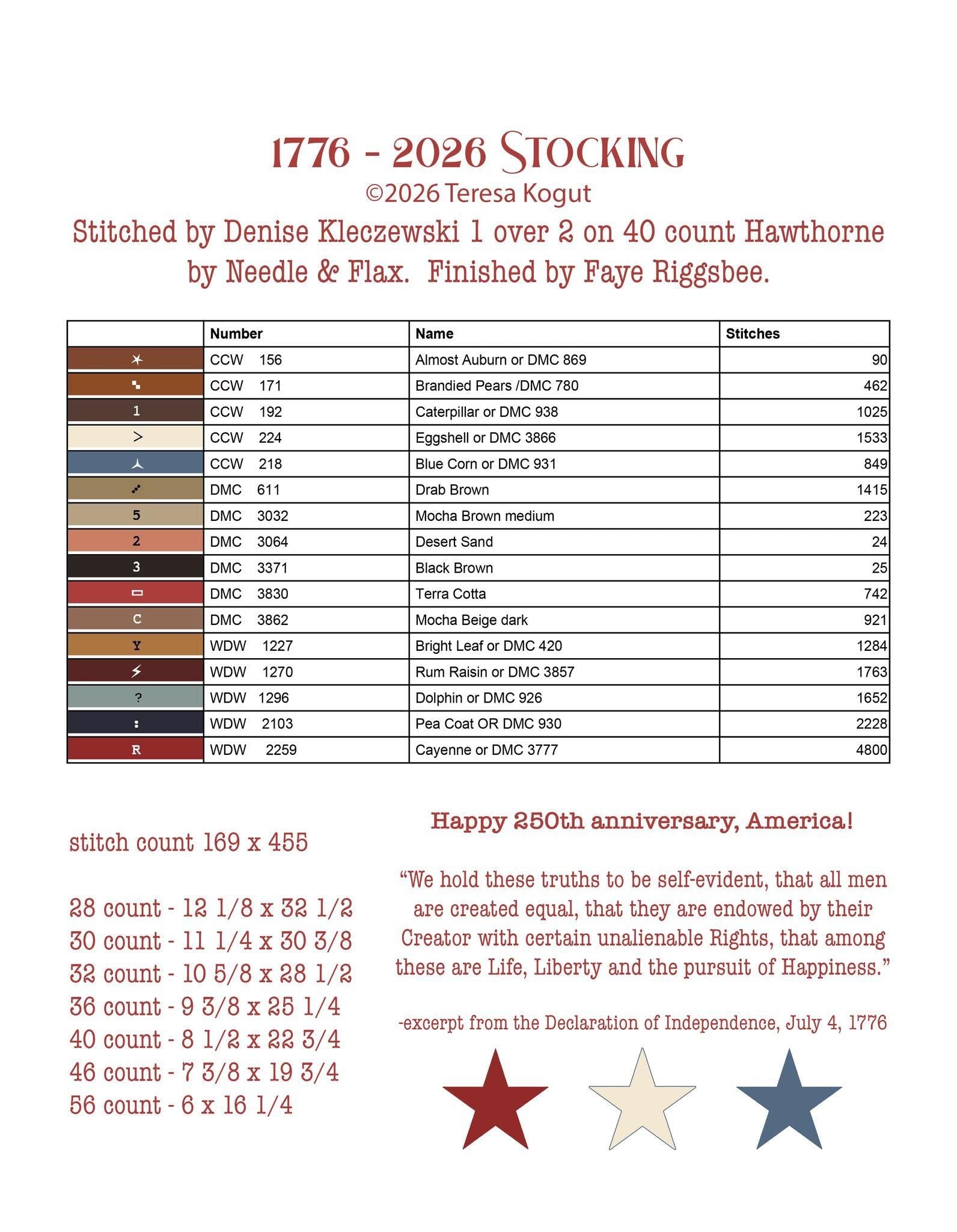 PREORDER! 1776 - 2026 Stocking Pattern - 2026 Nashville Needlework Market