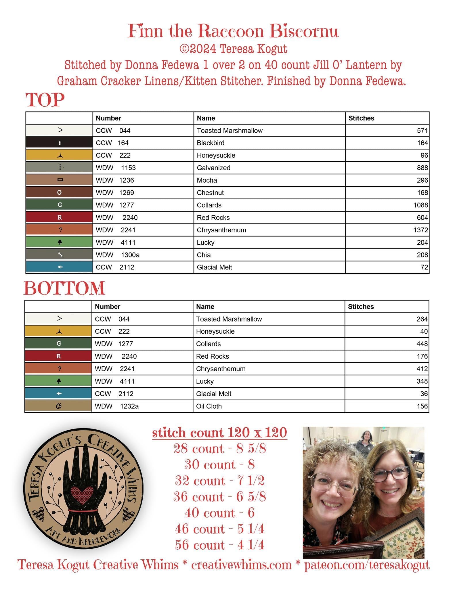 Finn the Raccoon Biscornu - Cross Stitch Paper Pattern