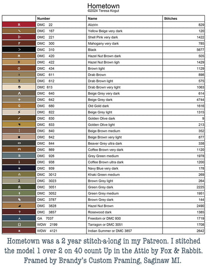 Hometown - Cross Stitch Paper Pattern