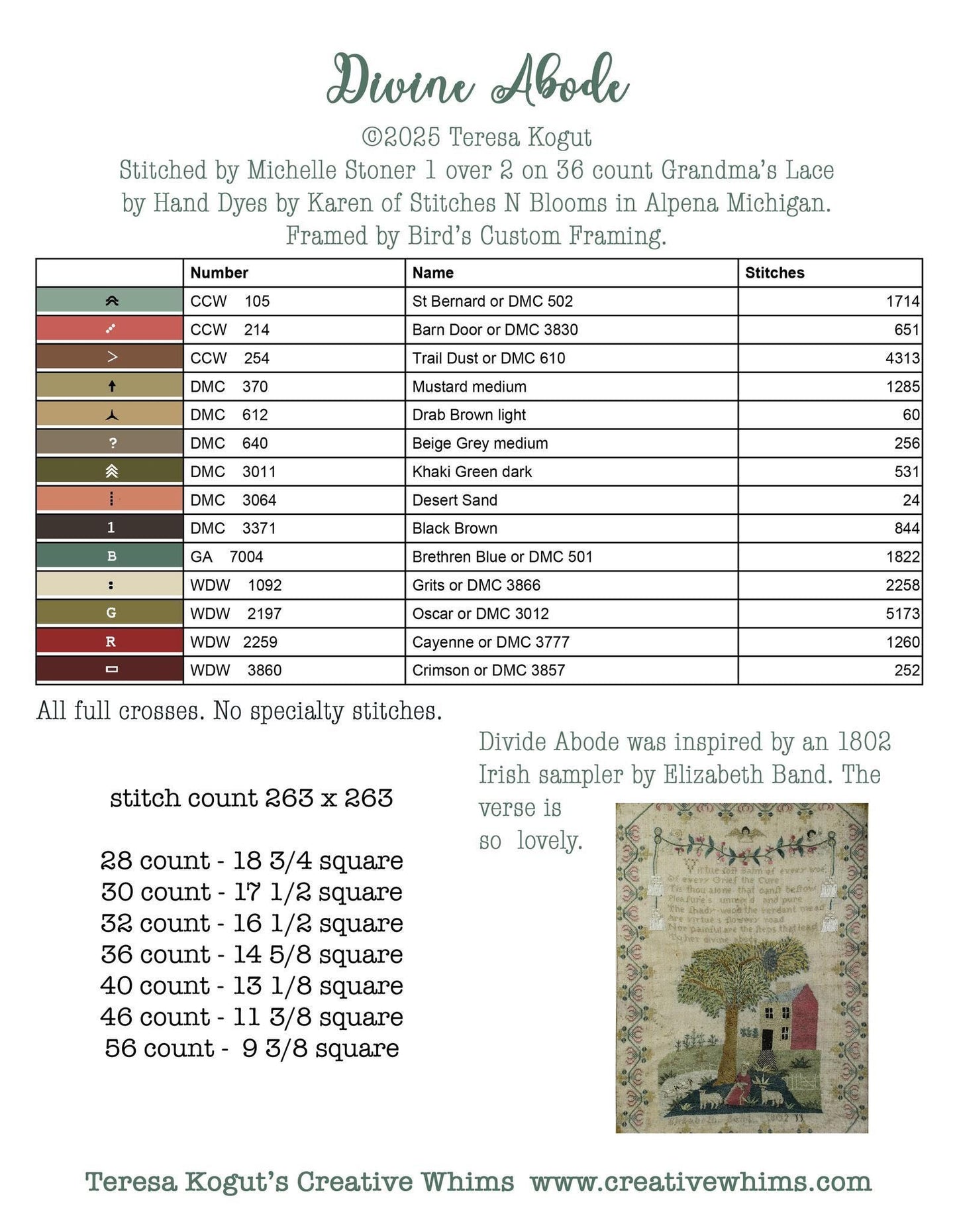 PREORDER!! Divine Abode by Teresa Kogut - Cross Stitch Paper Pattern