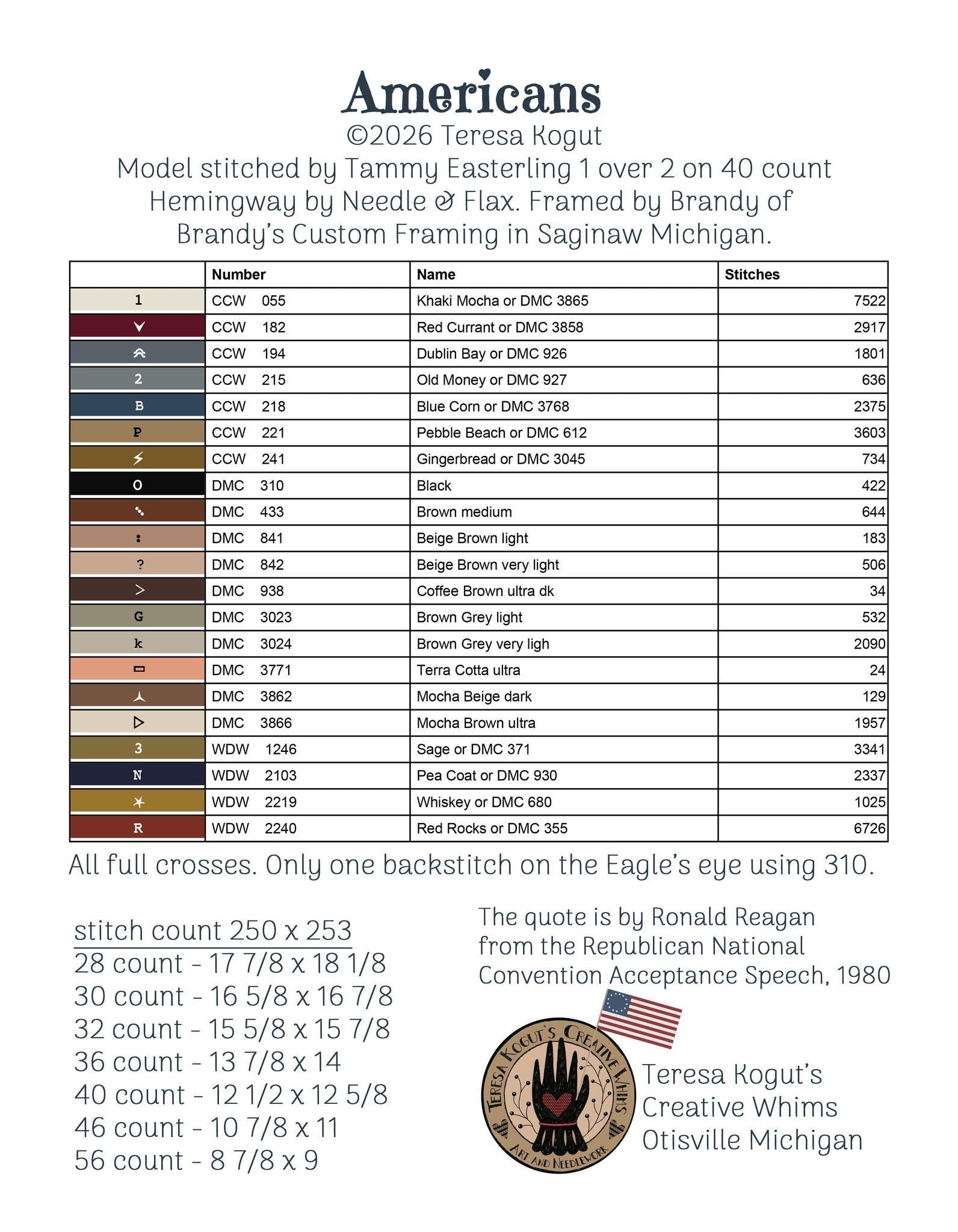 PRE-ORDER!! Americans by Teresa Kogut - Cross Stitch Paper Pattern
